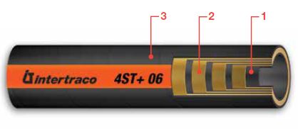 HYD HOSE 100R15 12 IT 6000 PSI